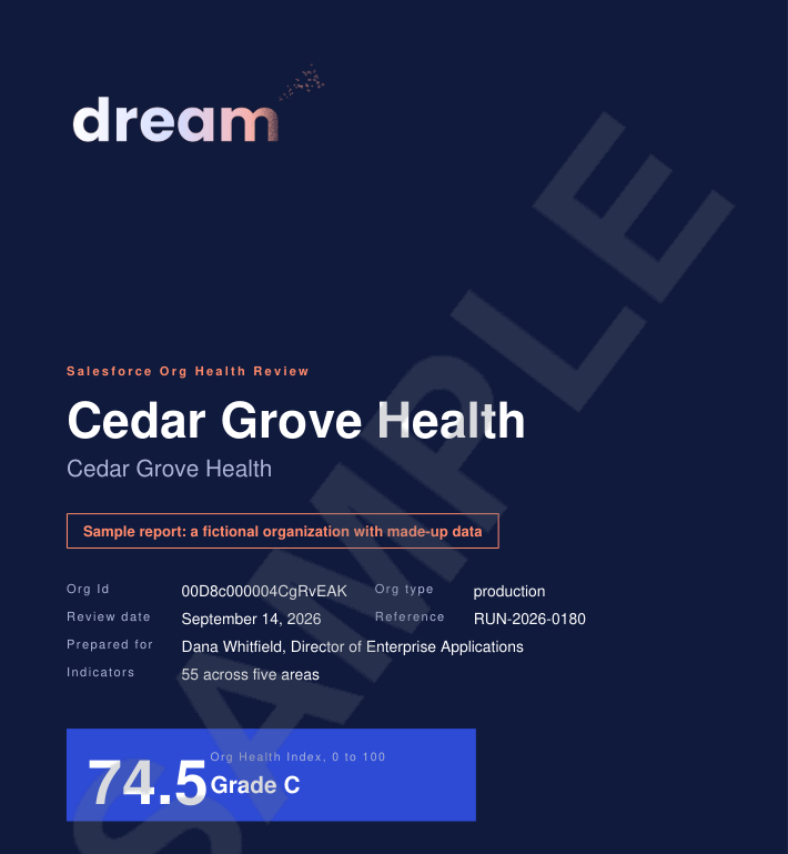 Cover of a sample Org Health Review